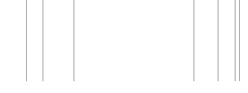 Barogramm